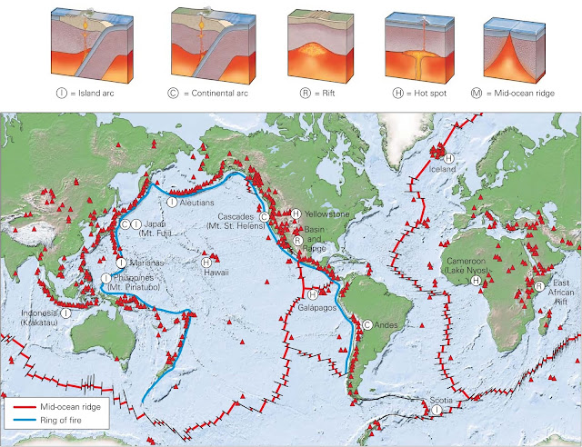 Relationship of volcanic eruptions to crustal plate boundaries