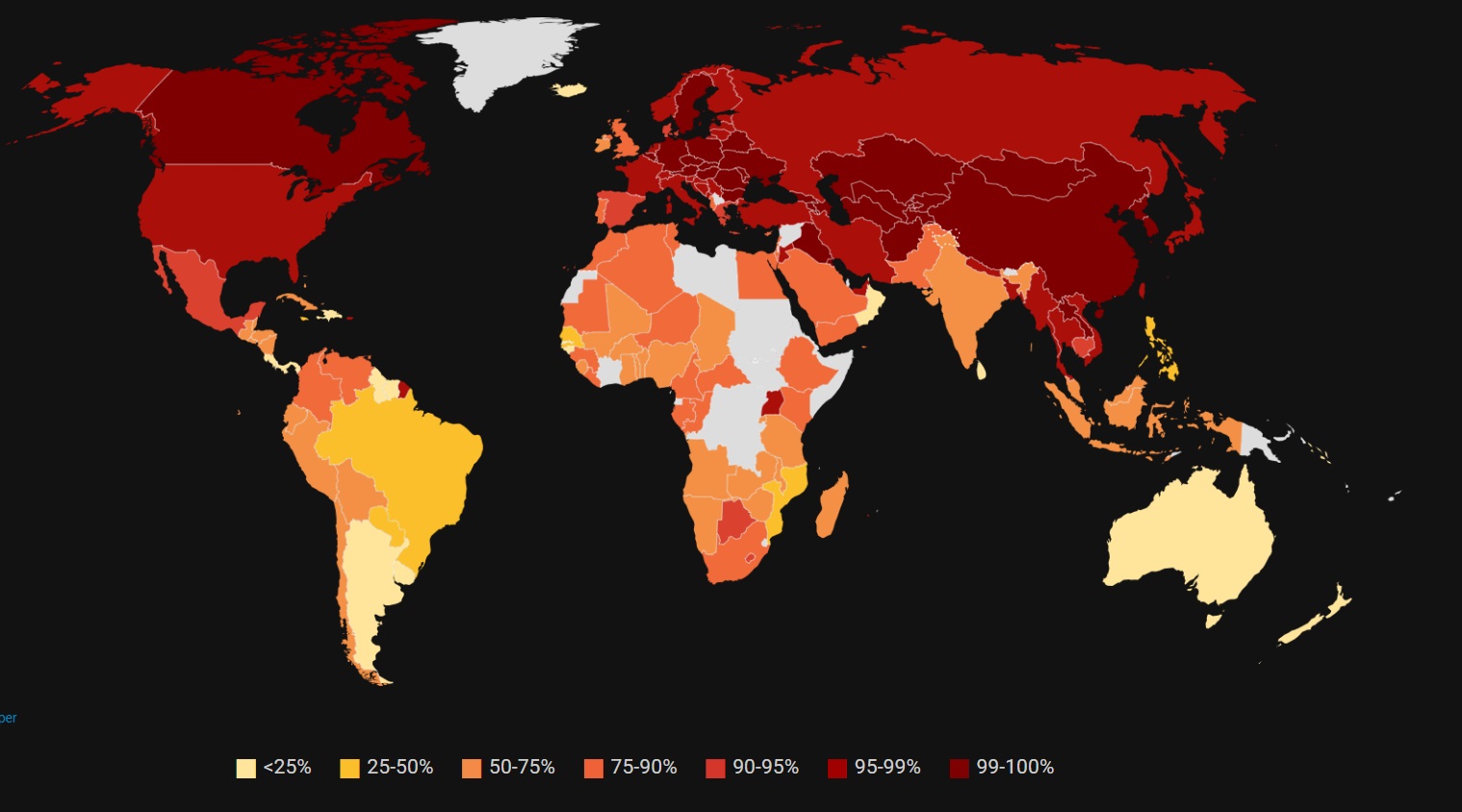 World famine levels after a global nuclear war